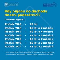 Důchodová reforma, MPSV