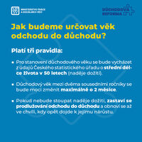 Důchodová reforma, MPSV