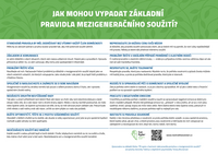 Pravidla mezigeneračního soužití