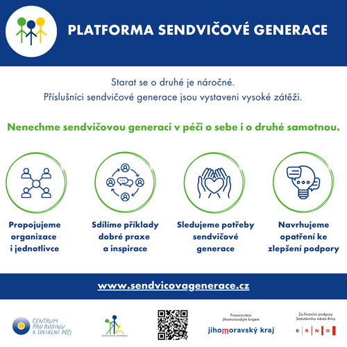 platforma sendvicove generace_letak